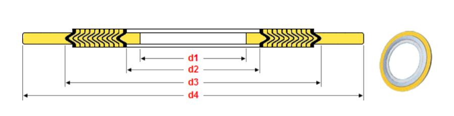 Dimension drawing of flange gasket